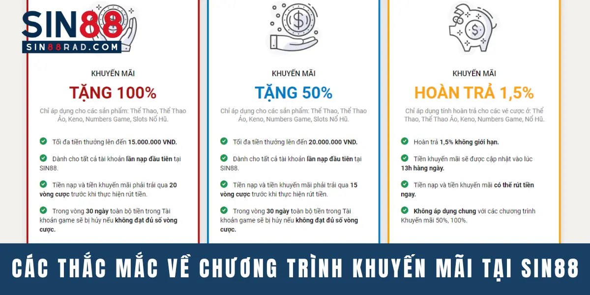 Các thắc mắc về chương trình khuyến mãi tại Sin88